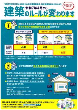 建築のルールが変わります