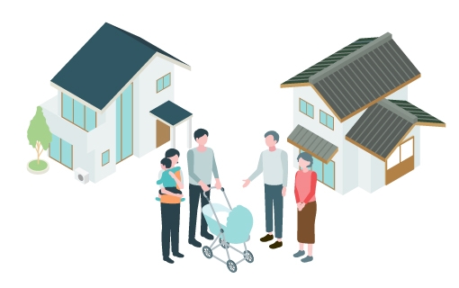 強くて、長持ちする住まいづくり